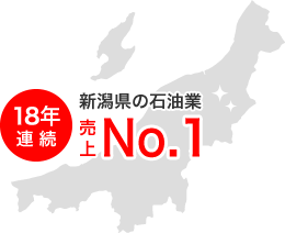 新潟県の石油業18年連続売上No.1