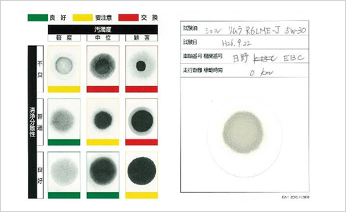 オイルプリントアナリシスでの分析写真2