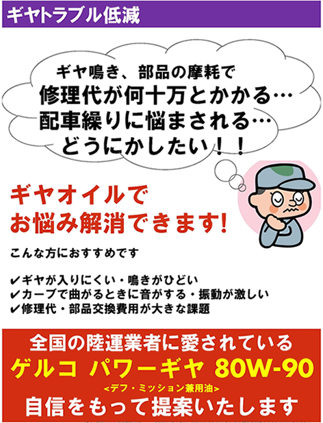 ギヤトラブルの低減とギアに関わる、メンテナンスコスト削減に貢献します