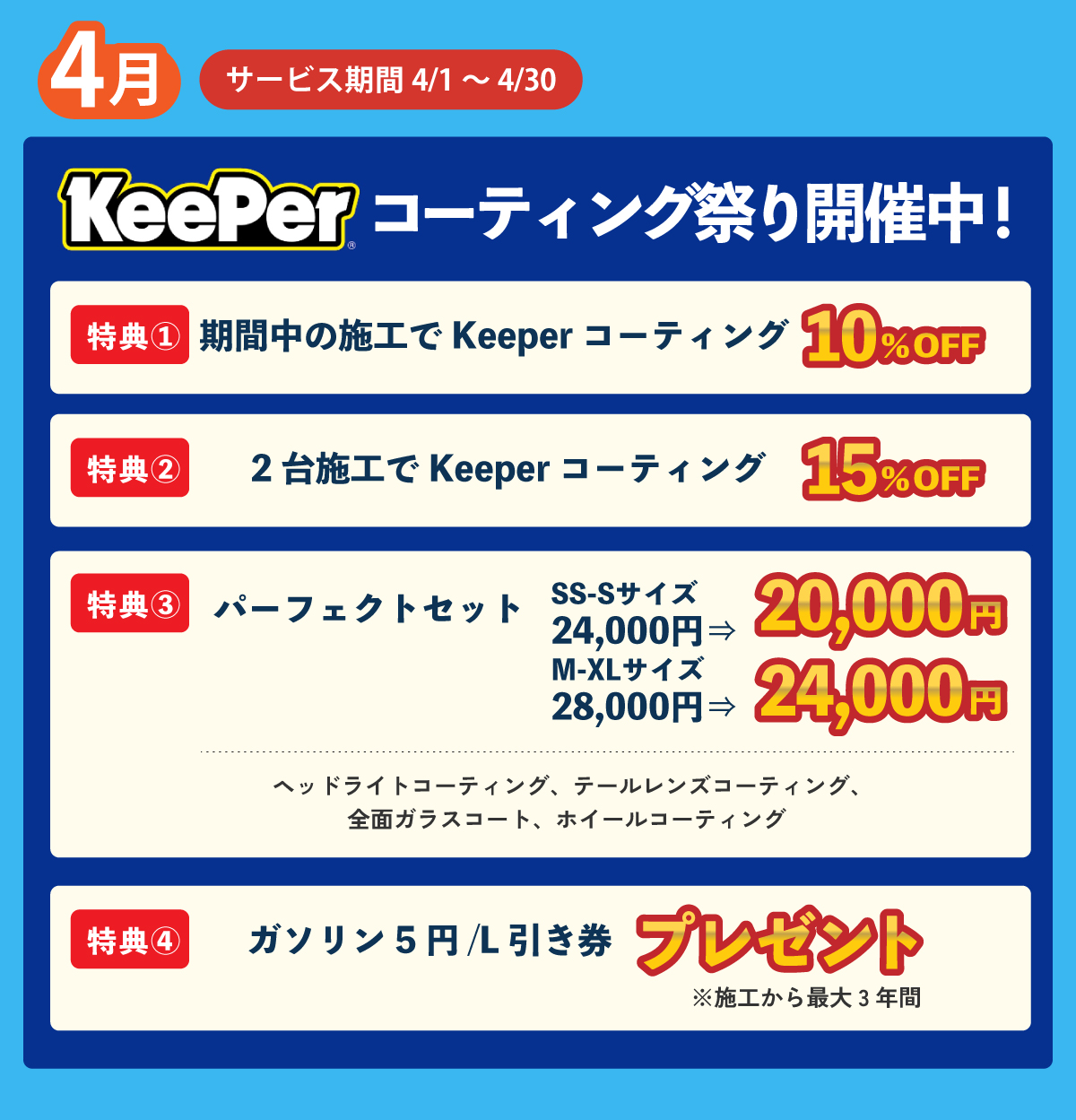コーティング情報