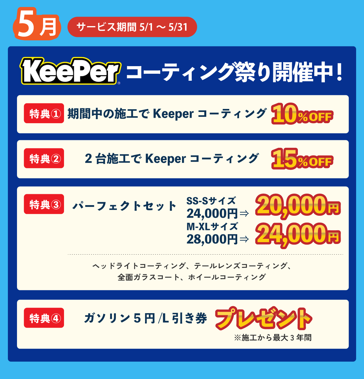 コーティング情報
