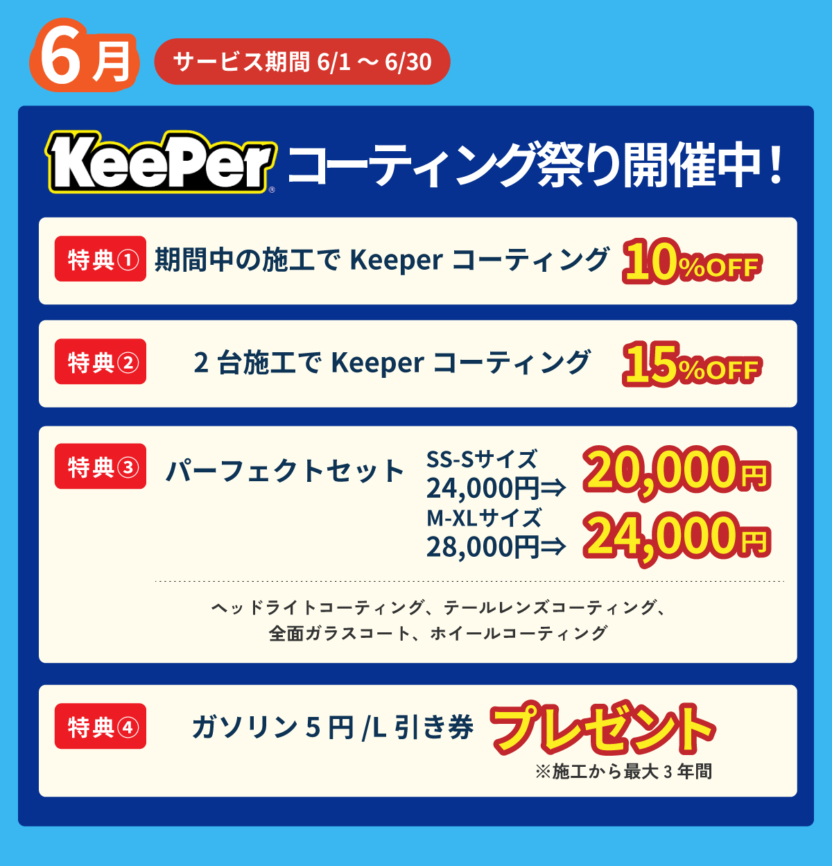 コーティング情報