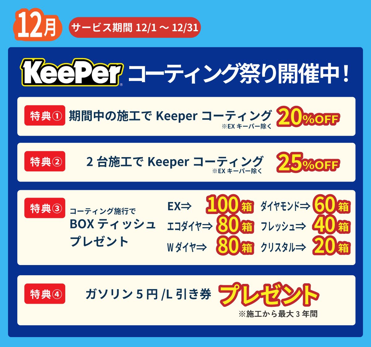 コーティング情報