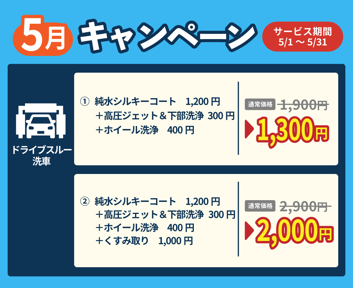 コーティング情報